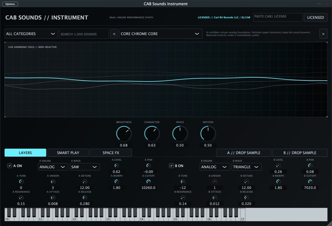 The working CAB Sounds Instrument interface with its central MIDI-reactive harmonic field, searchable preset browser, performance macros, dual sound layers, sample loading, and keyboard