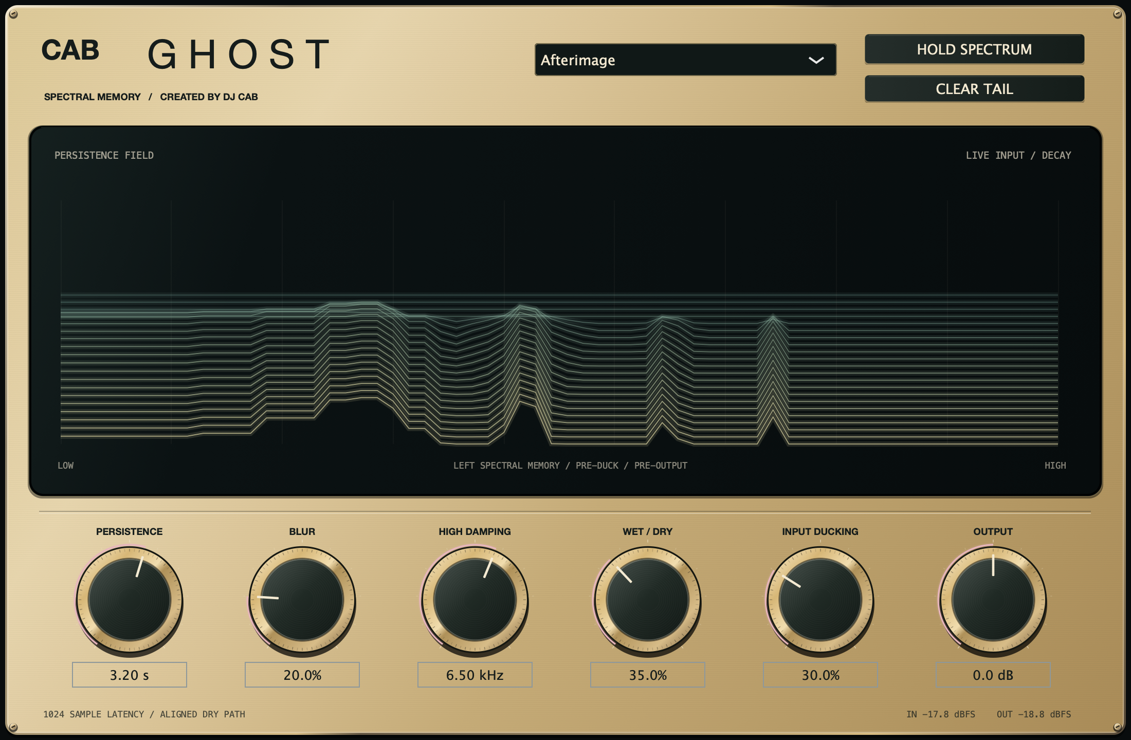Actual CAB GHOST spectral memory interface